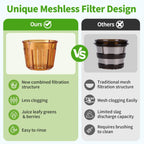 Cold Press Juicer Machine with Big Wide 82mm Chute, BPA-Free