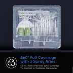 5-Place Settings Portable Countertop Dishwasher with 5L Built-in Water Tank, Ultra-Slim Dishwasher Upgrade 3 Spray Arms