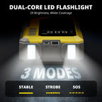 4500A Car Jump Starter with 190PSI Air Compressor, 88Wh Lithium Battery