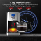 Drip Coffee Maker - 12 Cups Programmable, Stainless Steel