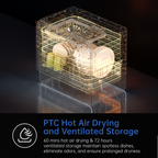 5-Place Settings Portable Countertop Dishwasher with 5L Built-in Water Tank, Ultra-Slim Dishwasher Upgrade 3 Spray Arms