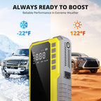 4500A Car Jump Starter with 190PSI Air Compressor, 88Wh Lithium Battery