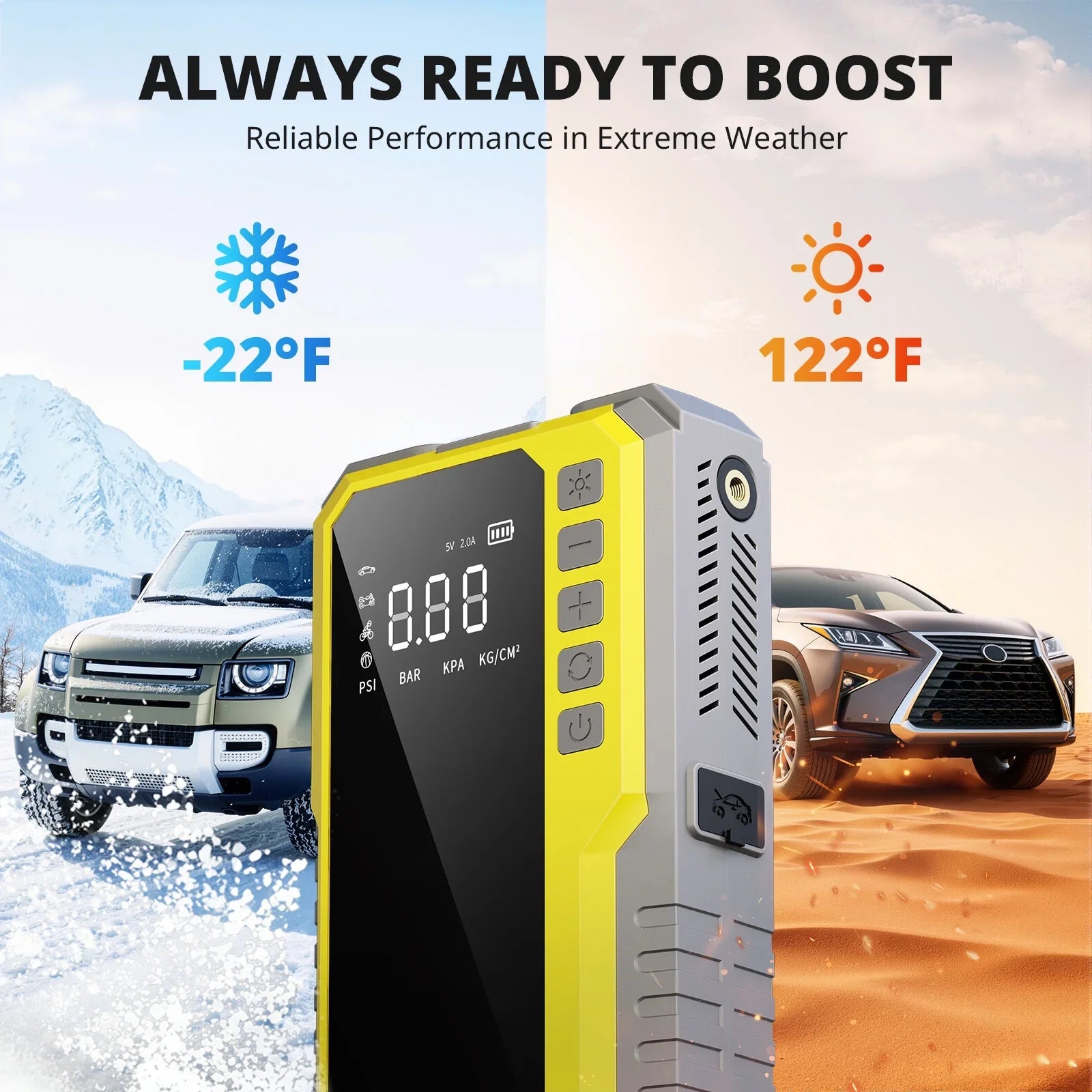 4500A Car Jump Starter with 190PSI Air Compressor, 88Wh Lithium Battery