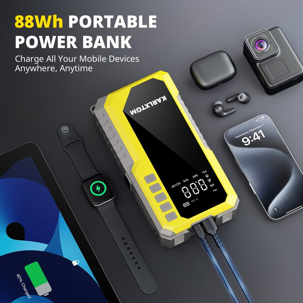 4500A Car Jump Starter with 190PSI Air Compressor, 88Wh Lithium Battery