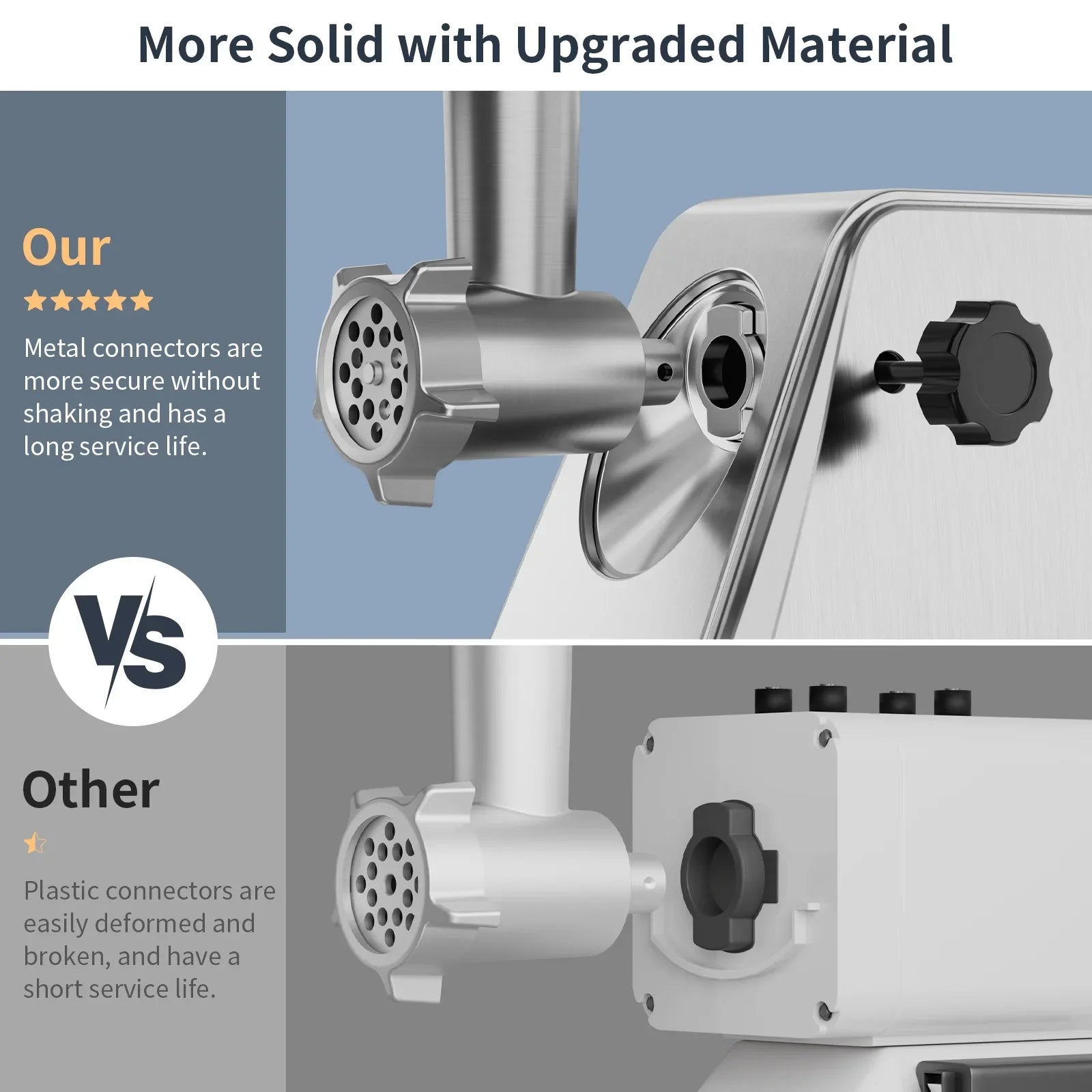 Stainless Steel Meat Grinder, Electric 3 in 1 Meat Mincer with 2 Blades & 3 Plates, Sausage & Kubbe Maker Kit